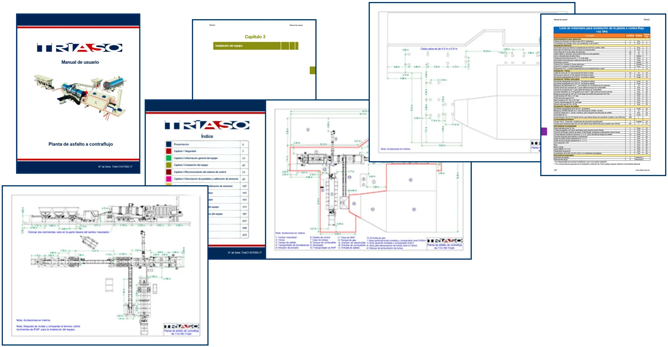 TRIASO Manuals